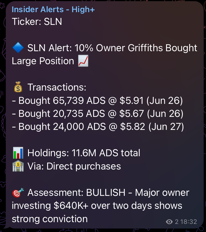 SLN bullish buy alert